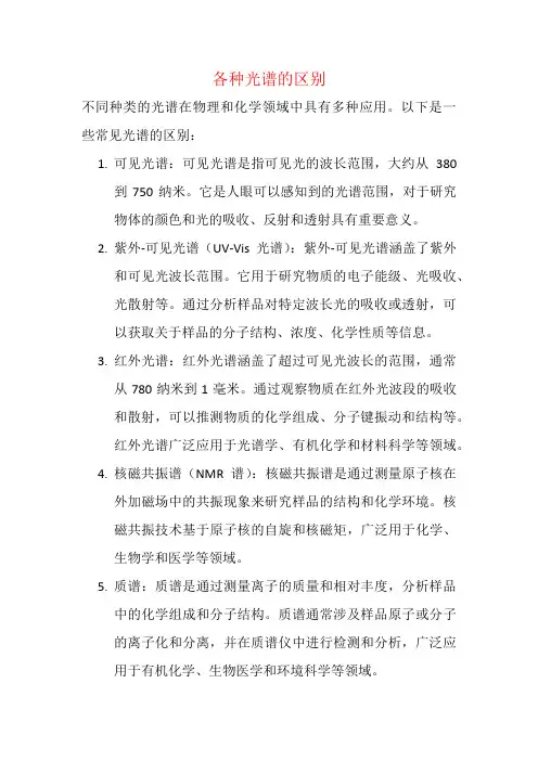 各种光谱的区别