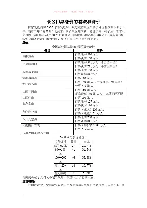 景区门票涨价的看法和认识