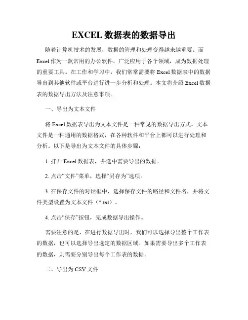 EXCEL数据表的数据导出