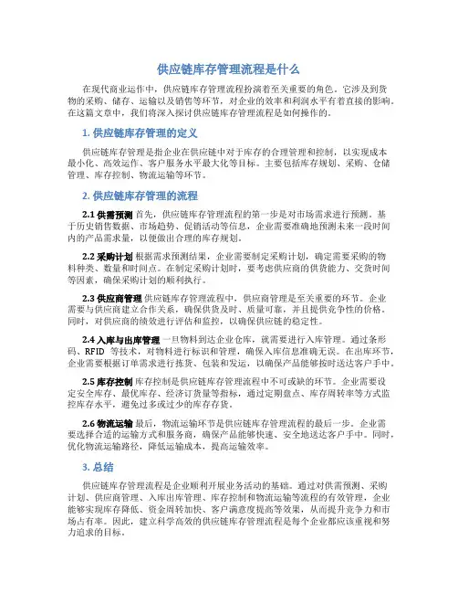 供应链库存管理流程是什么