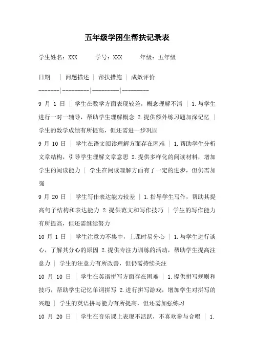 五年级学困生帮扶记录表