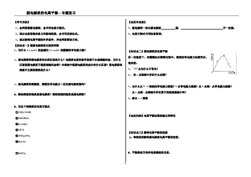 弱电解质的电离平衡---专题复习