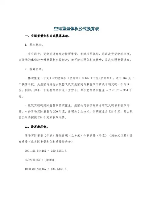 空运重量体积公式换算表