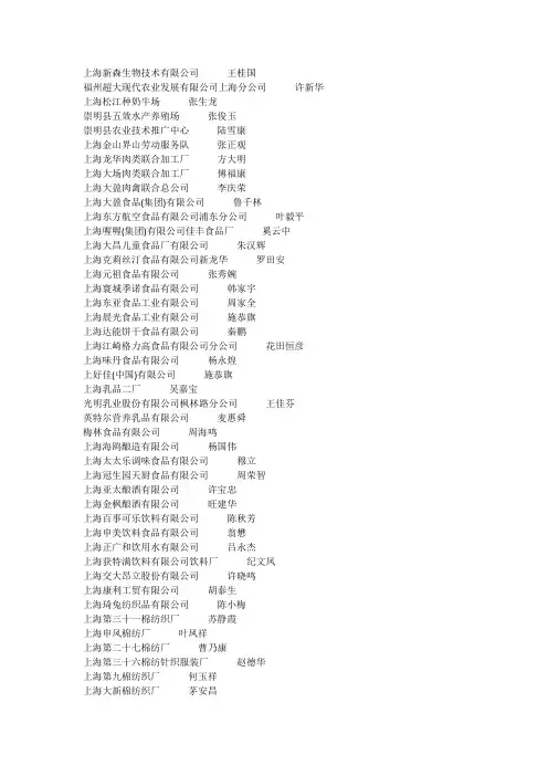 上海500-1000人企业资料