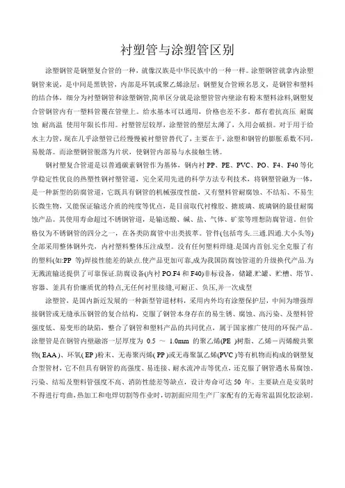 衬塑管与涂塑管区别