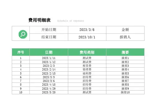费用明细表表格Excel模板