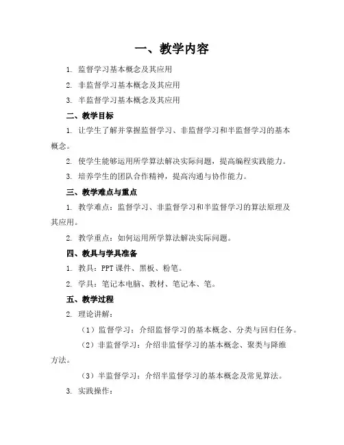 人工智能课件专用版高清版