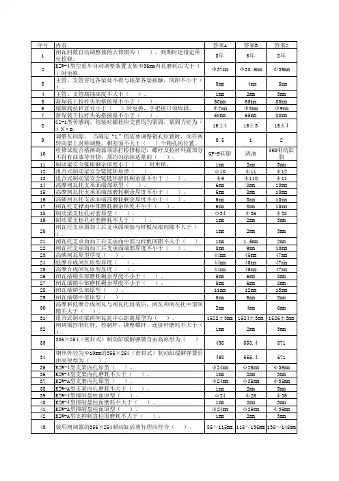 铁路青工比赛题库