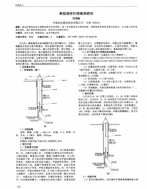 典型测井打捞案例研究