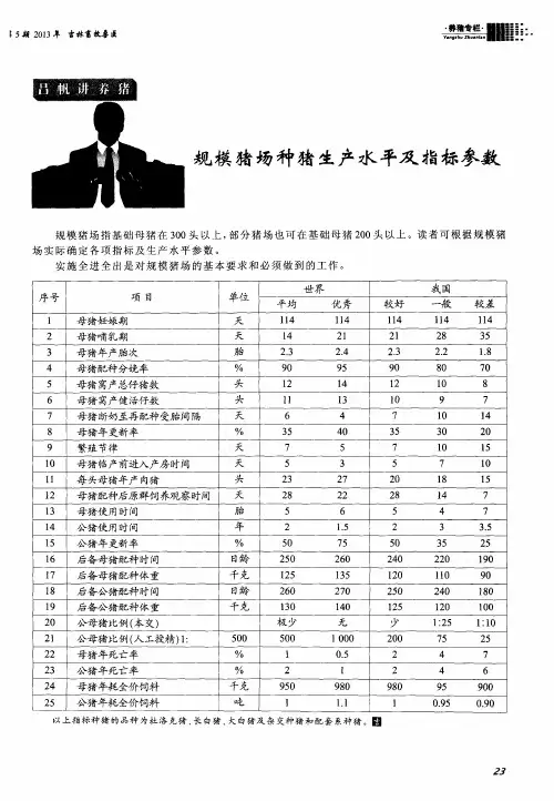 规模猪场种猪生产水平及指标参数