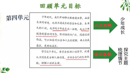 第17课《孤独之旅》课件+2024—2025学年统编版语文九年级上册