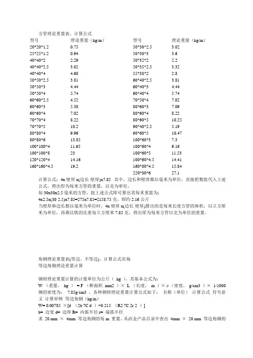 方管理论重量表