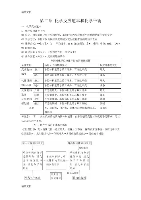 最新人教版高中化学选修4第二章《化学反应速率和化学平衡》知识点归纳