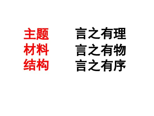 高中作文   把握高考作文结构——巧妙设置分论点精品课件