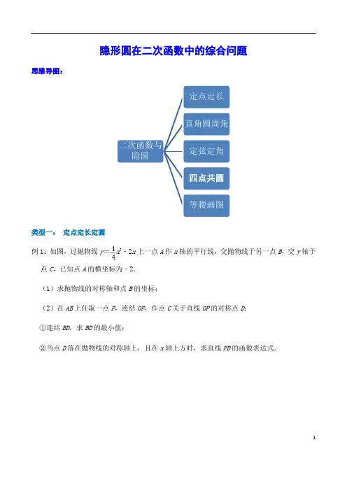 2021中考专题隐形圆在二次函数中的综合问题