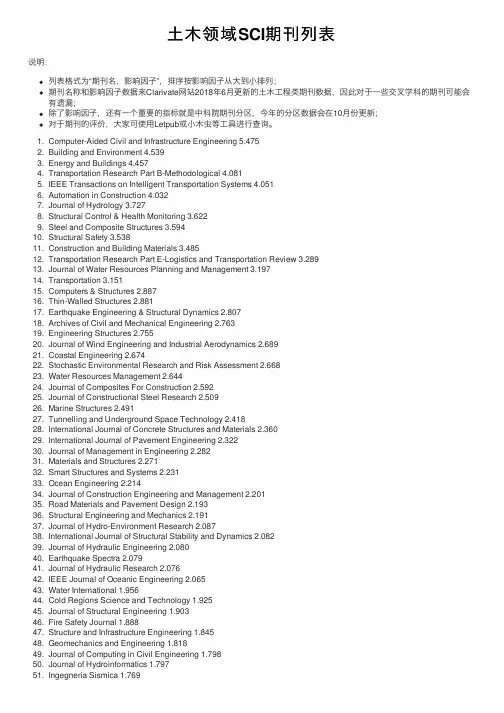 土木领域SCI期刊列表