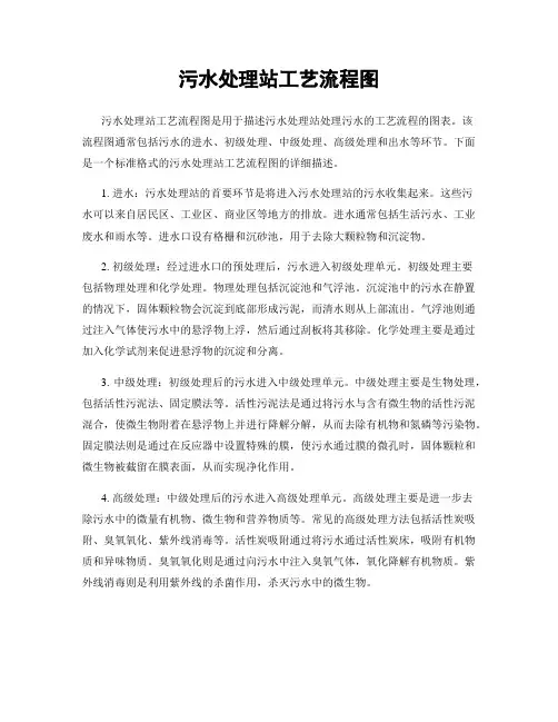 污水处理站工艺流程图