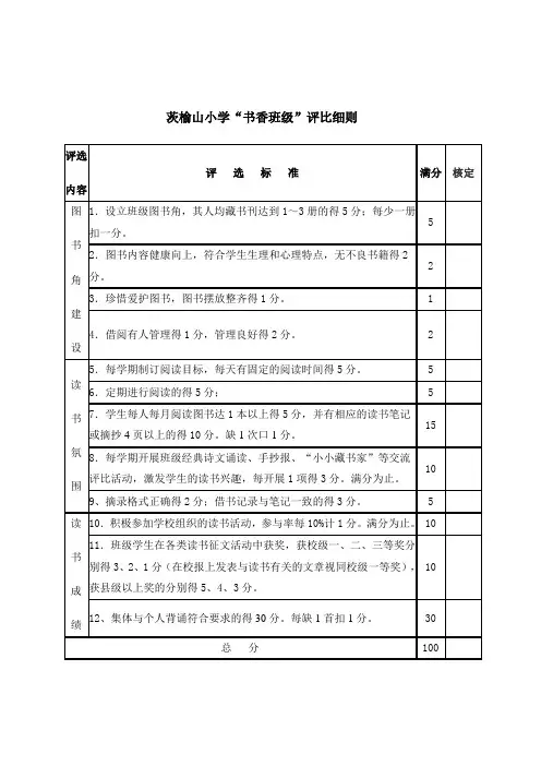书香班级评比细则