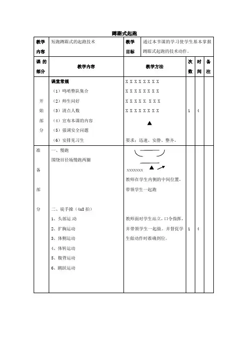 第二章田径蹲踞式起跑教案人教版初中体育与健康八年级全一册