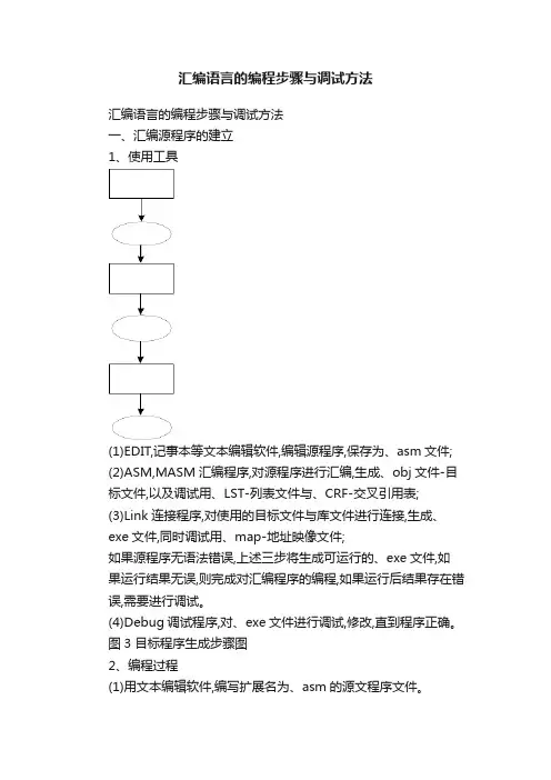 汇编语言的编程步骤与调试方法