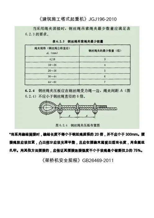 起重吊装钢丝绳插编和卡扣使用规定