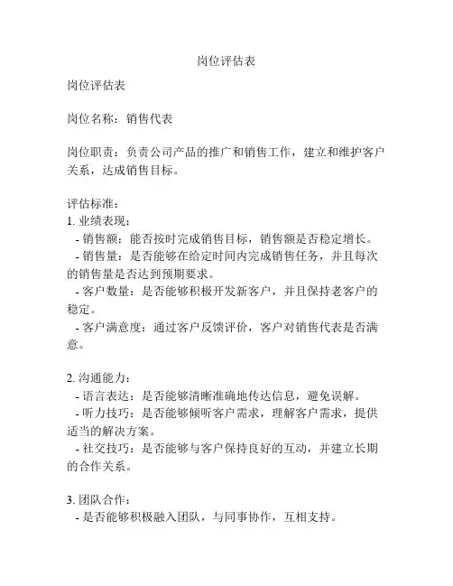 岗位评估表