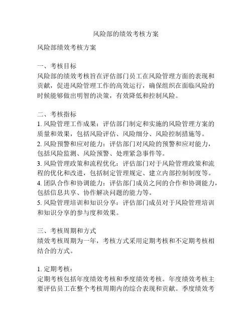 风险部的绩效考核方案