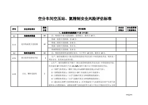 空压站、氮精制--安全风险评估表