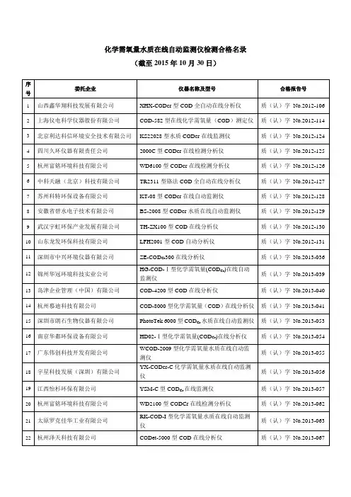 水质在线自动监测仪检测合格名录(截至2015年10月30日)