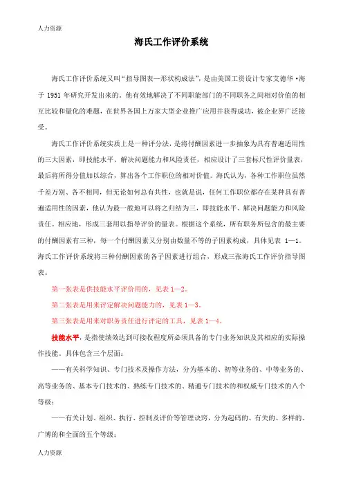 【人力资源】haygroup海氏职务评估系统海氏工作评价系统资料