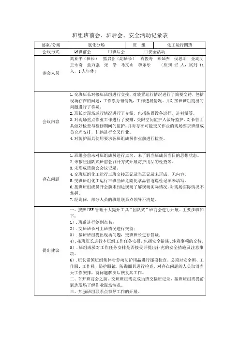 班组班前会、班后会、安全活动记录表 (氯化分场化工运行四班)(1)