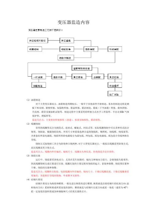 变压器监造内容