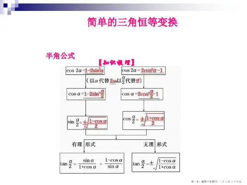 高中数学必修4三角函数优质课件：简单的三角恒等变换