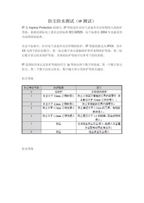 防尘防水测试(IP测试)