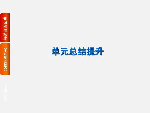 高考政治 一轮复习 第6单元 为人民服务的政府单元总结提升