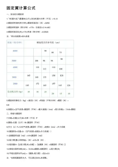 固定翼计算公式
