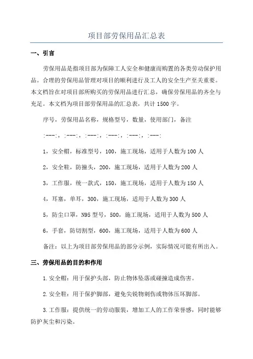 项目部劳保用品汇总表
