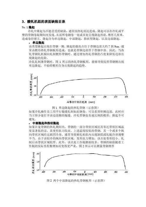 冷轧典型表面缺陷