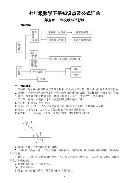 初中数学人教版七年级下册知识点及公式整理汇总
