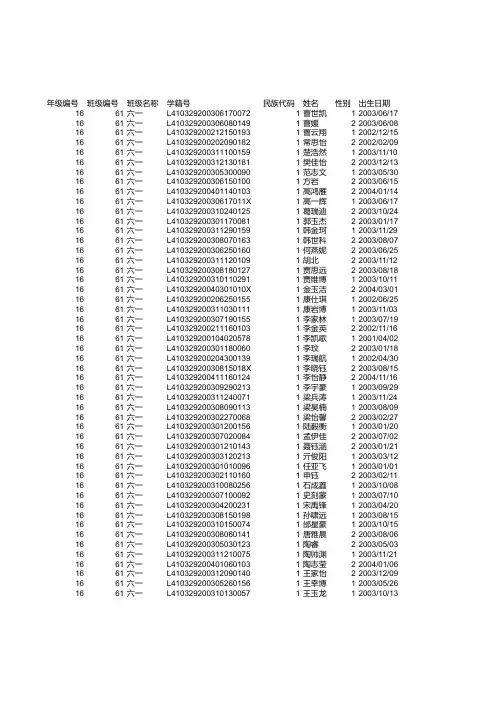 伊川县西场小学体测模版六年级