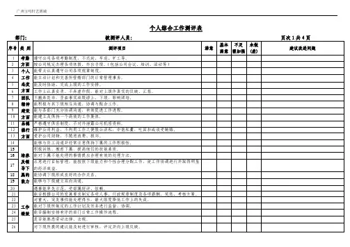 部门综合工作测评表（行政部）
