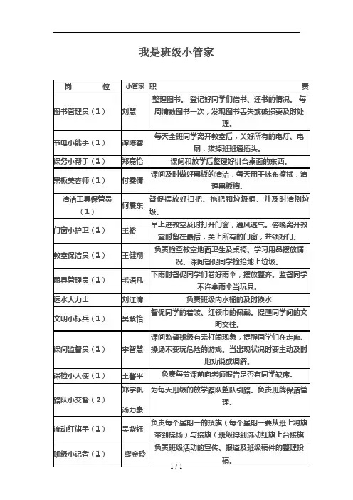 我是班级小管家表格