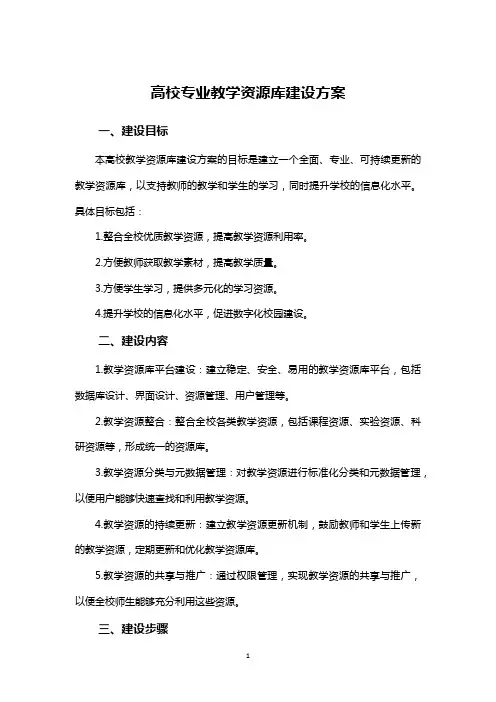 高校专业教学资源库建设方案