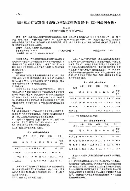 高压氧治疗突发性耳聋听力恢复过程的观察(附120例病例分析)