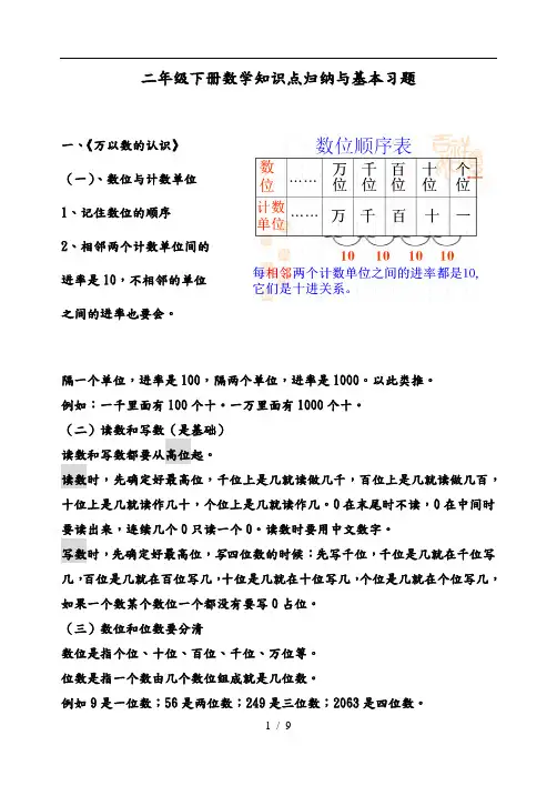 青岛版五四制二年级数学(下册)知识点归纳与基本习题
