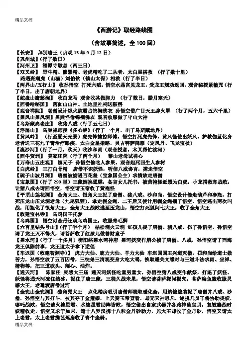 《西游记》取经图(全100回)资料