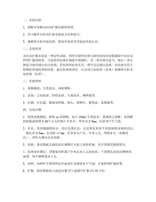双向双扩散_实验报告