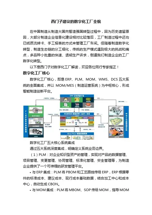 西门子建议的数字化工厂全貌
