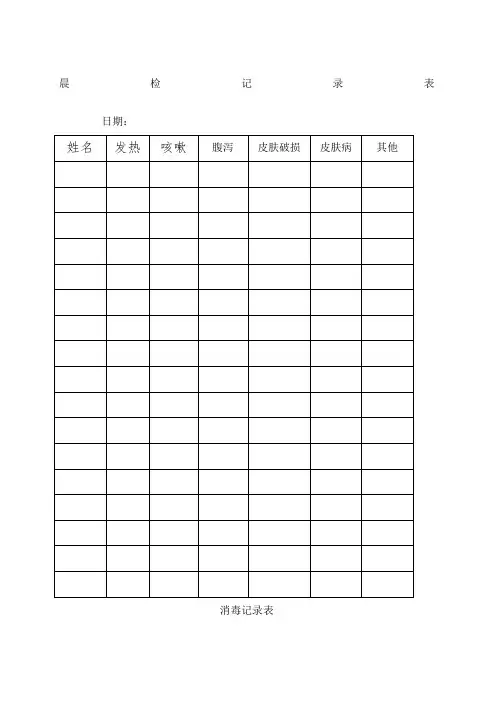 食堂食品安全管理规定及表格