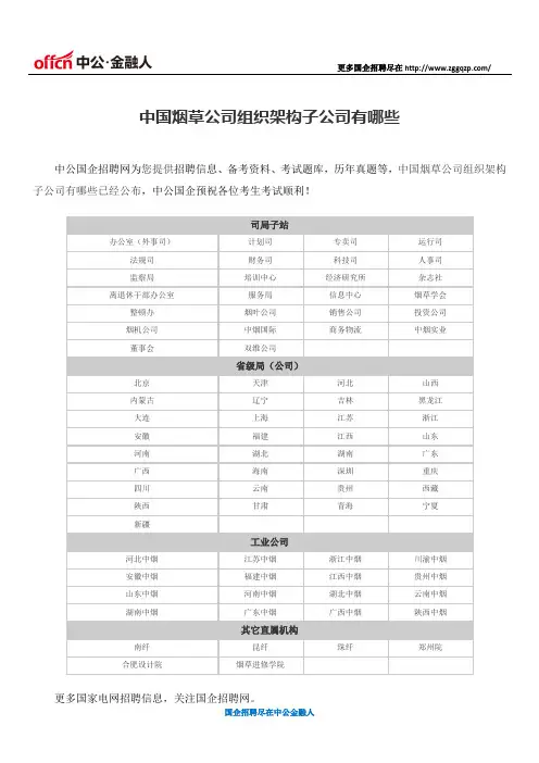 中国烟草公司组织架构子公司有哪些